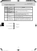 Предварительный просмотр 32 страницы Panasonic U-4LE1R8 Service Manual