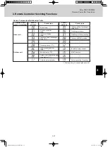 Предварительный просмотр 39 страницы Panasonic U-4LE1R8 Service Manual