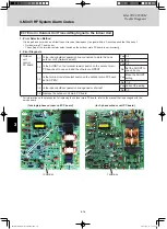 Предварительный просмотр 56 страницы Panasonic U-4LE1R8 Service Manual