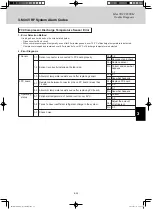 Предварительный просмотр 65 страницы Panasonic U-4LE1R8 Service Manual