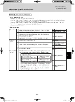 Предварительный просмотр 69 страницы Panasonic U-4LE1R8 Service Manual