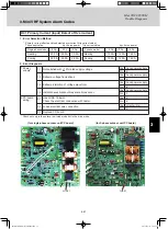 Предварительный просмотр 71 страницы Panasonic U-4LE1R8 Service Manual