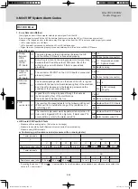 Предварительный просмотр 74 страницы Panasonic U-4LE1R8 Service Manual