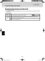 Предварительный просмотр 76 страницы Panasonic U-4LE1R8 Service Manual