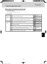 Предварительный просмотр 79 страницы Panasonic U-4LE1R8 Service Manual