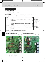 Предварительный просмотр 82 страницы Panasonic U-4LE1R8 Service Manual