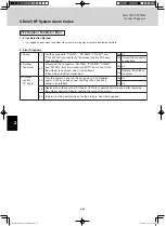 Предварительный просмотр 88 страницы Panasonic U-4LE1R8 Service Manual