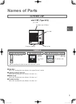 Preview for 5 page of Panasonic U-4LE2H4 Operating Instructions Manual