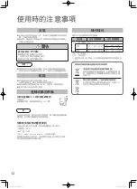 Preview for 12 page of Panasonic U-4LE2H4 Operating Instructions Manual