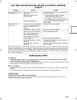 Предварительный просмотр 49 страницы Panasonic U-71PEY1E5 Operating Instructions Manual