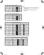 Preview for 44 page of Panasonic U-72ME2U94 Installation Instructions Manual