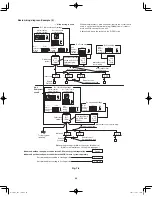 Preview for 44 page of Panasonic U-72MF1U9 Installation Instructions Manual