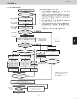 Preview for 7 page of Panasonic U-72MF1U9 Service Manual