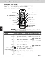 Preview for 24 page of Panasonic U-72MF1U9 Service Manual