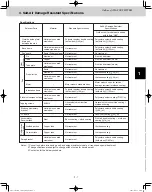 Preview for 13 page of Panasonic U-72MF1U9 Technical Data Manual