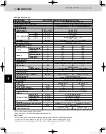 Preview for 78 page of Panasonic U-72MF1U9 Technical Data Manual