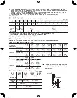 Preview for 9 page of Panasonic U-72MF2U94 Installation Instructions Manual