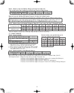 Preview for 11 page of Panasonic U-72MF2U94 Installation Instructions Manual