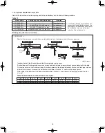 Preview for 14 page of Panasonic U-72MF2U94 Installation Instructions Manual