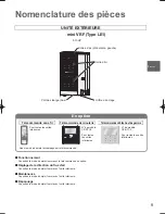 Предварительный просмотр 9 страницы Panasonic U-8LE1E8 Operating Instructions Manual