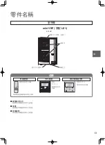 Предварительный просмотр 13 страницы Panasonic U-8LE1H7E Series Operating Instructions Manual