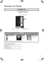 Предварительный просмотр 5 страницы Panasonic U-8LE1R8 Operating Instructions Manual