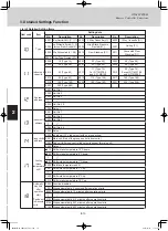 Предварительный просмотр 32 страницы Panasonic U-8ME1E81 Service Manual