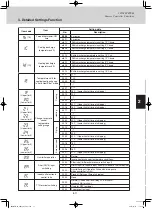 Предварительный просмотр 33 страницы Panasonic U-8ME1E81 Service Manual