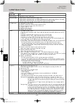 Предварительный просмотр 66 страницы Panasonic U-8ME1E81 Service Manual