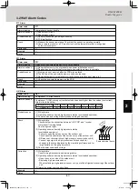 Предварительный просмотр 67 страницы Panasonic U-8ME1E81 Service Manual