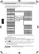 Предварительный просмотр 75 страницы Panasonic U-8ME1E8E Service Manual