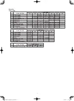 Предварительный просмотр 2 страницы Panasonic U-8ME2E8 Service Manual & Test Run Service Manual