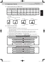 Предварительный просмотр 15 страницы Panasonic U-8ME2E8 Service Manual & Test Run Service Manual