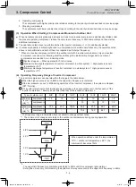 Предварительный просмотр 16 страницы Panasonic U-8ME2E8 Service Manual & Test Run Service Manual