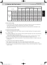 Предварительный просмотр 27 страницы Panasonic U-8ME2E8 Service Manual & Test Run Service Manual