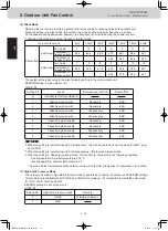 Предварительный просмотр 28 страницы Panasonic U-8ME2E8 Service Manual & Test Run Service Manual