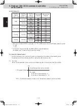 Предварительный просмотр 32 страницы Panasonic U-8ME2E8 Service Manual & Test Run Service Manual