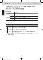 Предварительный просмотр 38 страницы Panasonic U-8ME2E8 Service Manual & Test Run Service Manual