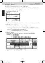 Предварительный просмотр 40 страницы Panasonic U-8ME2E8 Service Manual & Test Run Service Manual