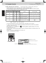 Предварительный просмотр 44 страницы Panasonic U-8ME2E8 Service Manual & Test Run Service Manual