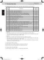 Предварительный просмотр 46 страницы Panasonic U-8ME2E8 Service Manual & Test Run Service Manual