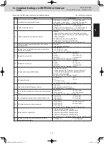 Предварительный просмотр 51 страницы Panasonic U-8ME2E8 Service Manual & Test Run Service Manual