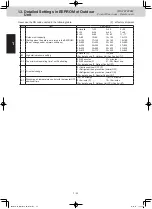 Предварительный просмотр 52 страницы Panasonic U-8ME2E8 Service Manual & Test Run Service Manual