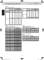 Предварительный просмотр 58 страницы Panasonic U-8ME2E8 Service Manual & Test Run Service Manual