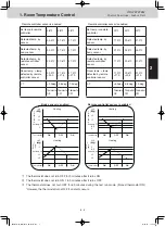 Предварительный просмотр 67 страницы Panasonic U-8ME2E8 Service Manual & Test Run Service Manual