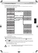 Предварительный просмотр 87 страницы Panasonic U-8ME2E8 Service Manual & Test Run Service Manual