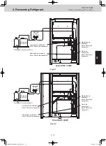 Предварительный просмотр 91 страницы Panasonic U-8ME2E8 Service Manual & Test Run Service Manual