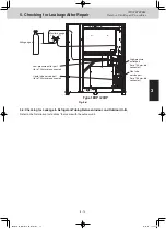 Предварительный просмотр 95 страницы Panasonic U-8ME2E8 Service Manual & Test Run Service Manual