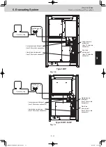 Предварительный просмотр 97 страницы Panasonic U-8ME2E8 Service Manual & Test Run Service Manual