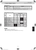 Предварительный просмотр 131 страницы Panasonic U-8ME2E8 Service Manual & Test Run Service Manual